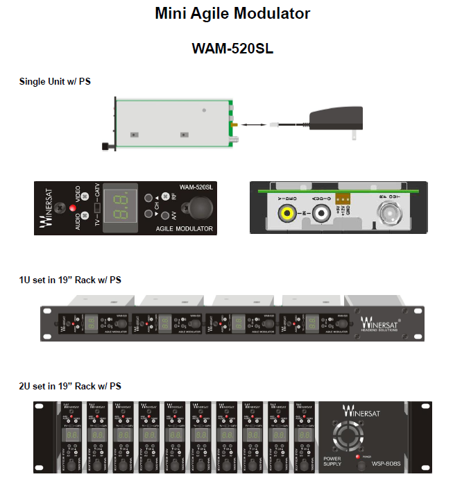 Mini Agile Modulator WAM-520SL