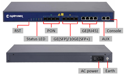 GEPON L3 OLT Series