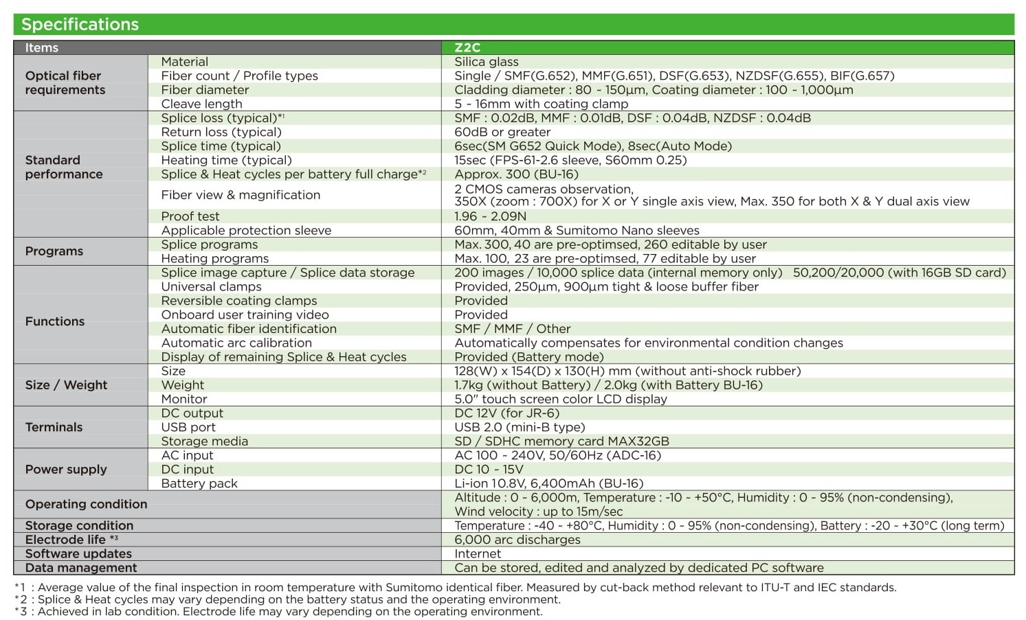 Z2C Core Alignment Fusion Splicer