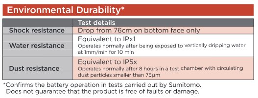 fusion splicer T-400S supplier